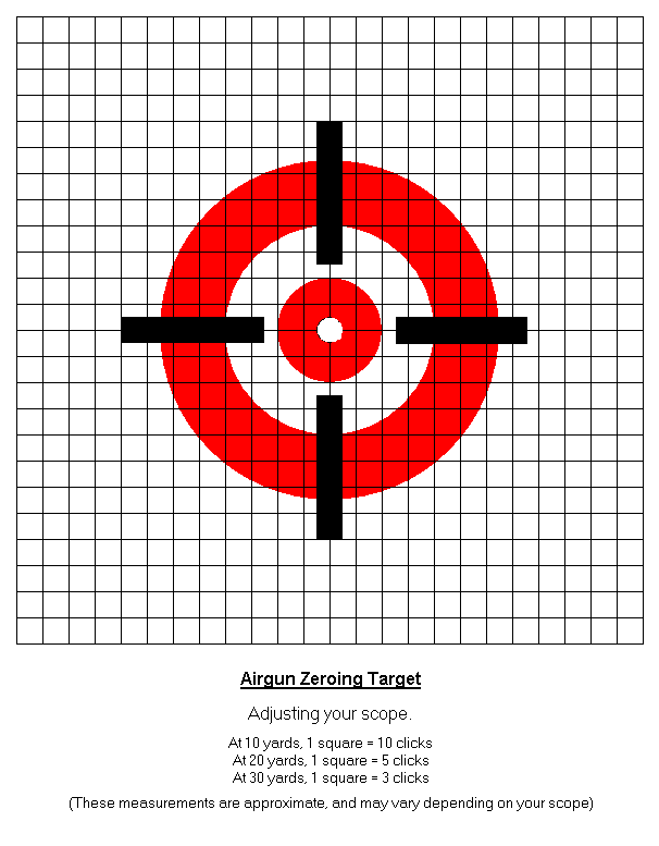 sighting-in-targets-printable